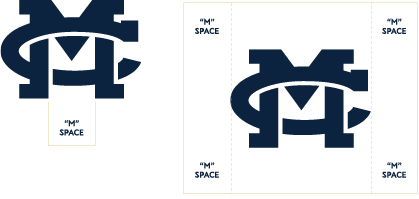 Minimum Logo Spacing Chart